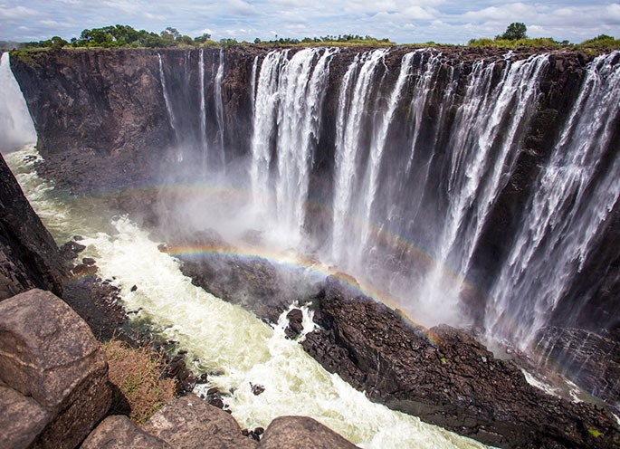 Victoria falls